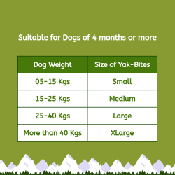 Medium Mint Yak Milk Chews |100% Natural & Grain-Free | DogHut